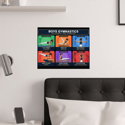 Boys Gymnastics Poster 16x20 - Floor, Pommel, Rings, Vault, Parallel & High Bar - Gym Decor, Boys Room Decor